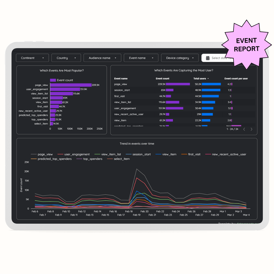 Event Report - dataxreports.com