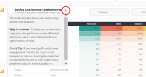 use tooltip to learn more about the chart