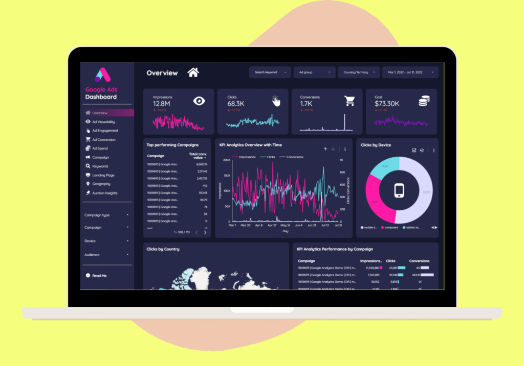 looker studio report example